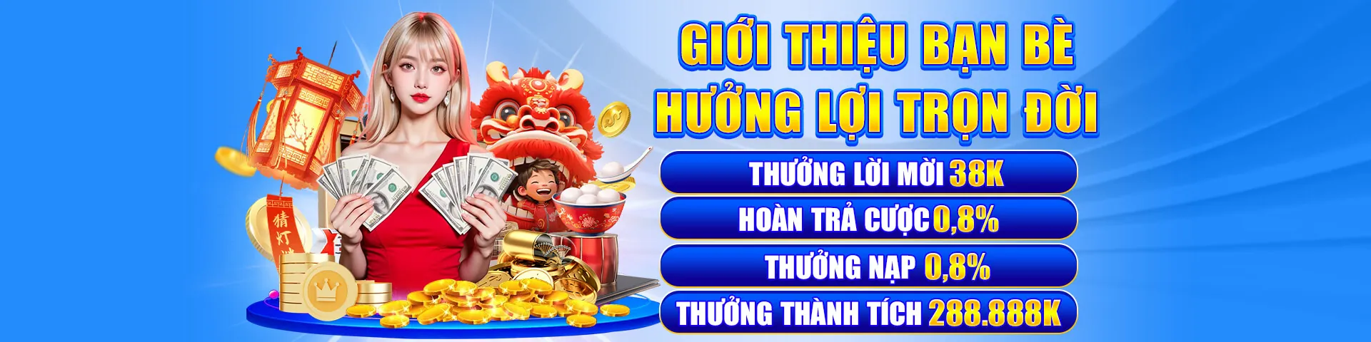 Chính sách Bảo mật n66 chính thức